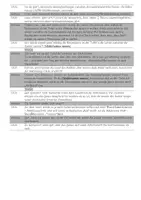 Vorschau - Stundenentwürfe - Genetik: Bau der DNA (Kl, 9/10, Legemodell, Dialog James Watson und Francis Crick, Gruppenarbeit) - Seite 2