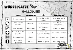 Vorschau - Arbeitsblätter - Würfelsätze: Halloween (Französisch) - Seite 3
