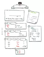 Vorschau - Arbeitsblätter - Rookie Grammar - SIMPLE PAST: Sketch Notes / Merkblatt + AB - Seite 3