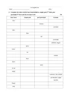 Vorschau - Test - Zwei Tests zur Abfrage der irregular verbs - Deckblatt
