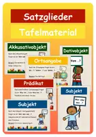 Vorschau - Poster - Satzglieder - Tafelmaterial | Poster (Subjekt & Prädikat) - Deckblatt
