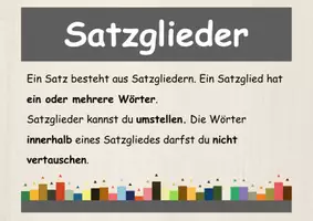 Vorschau - Poster - Satzglieder - Tafelmaterial | Poster (Subjekt & Prädikat) - Seite 2