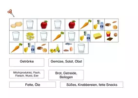 Vorschau - Arbeitsblätter - Ernährungspyramide & Gesunde Ernährung: Arbeitsblatt (Schneiden & Kleben) - Sachunterricht - Kl. 3/4 - Seite 2