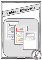 Vorschau - Merkblätter - Fächer - Notenwerte - Deckblatt