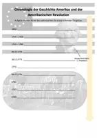 Vorschau - Arbeitsblätter - Chronologie der Geschichte Amerikas - Deckblatt