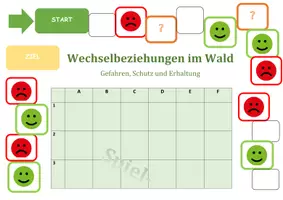 Vorschau - Spiele - Brettspiel - Wechselbeziehungen im Wald (Gefahren, Schutz und Erhaltung) / Modell / Simulation - Seite 1