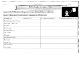 Vorschau - Stundenentwürfe - Textsorten/Textarten im Vergleich Partnerpuzzle - Seite 2