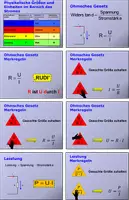Vorschau - Präsentationen/Tafelbilder - Ohmsches Gesetz und elektrische Leistung - Deckblatt
