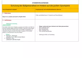 Vorschau - Stundenentwürfe - Basketball Skript 5.-9. Klasse: Stundenbilder - Seite 2