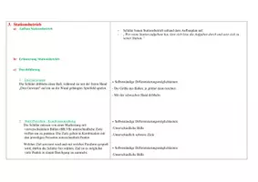 Vorschau - Stundenentwürfe - Basketball Skript 5.-9. Klasse: Stundenbilder - Seite 3