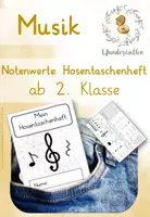 Vorschau - Merkblätter - Hosentaschenheft 1.0 - Notenwerte - Deckblatt