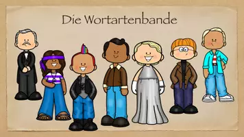 Vorschau - Präsentationen/Tafelbilder - Tafelbilder Tafelmaterial digital Wortartenbande Wortarten - Seite 3