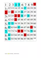 Vorschau - Spiele - Hundertertafelspiel - Deckblatt