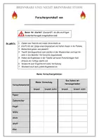 Vorschau - Stundenentwürfe - Forscherprotokoll - brennbar nicht brennbar - Deckblatt