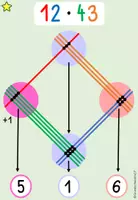 Vorschau - Arbeitsblätter - Altchinesische Multiplikation - Seite 1