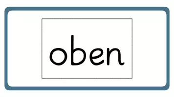 Vorschau - Präsentationen/Tafelbilder - Kennen von Lagebeziehungen- Tafelmaterial - Seite 1
