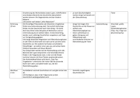 Vorschau - Stundenentwürfe - Unterrichtsbesuch Deutsch - Kreatives Schreiben (Grundschule) - Seite 3