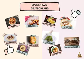 Vorschau - Stundenentwürfe - Speisen aus Deutschland und dem Heimatland - Deckblatt