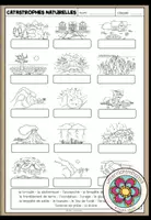 Vorschau - Arbeitsblätter - LES CATASTROPHES NATURELLES (Naturkatastrophen) - Bildwörterbuch (Französisch) - Deckblatt