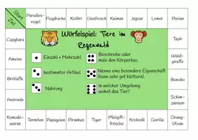 Vorschau - Spiele - Würfelspiel - SU - Tiere im Regenwald - Seite 1