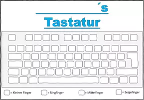 Vorschau - Stundenentwürfe - Modul 1.1: Einführung in die Texterfassung Informationstechnologie Lehrplan Plus - Seite 1