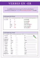 Aperçu - Feuilles d'exercices - Francais: verbes en -er - Page 1