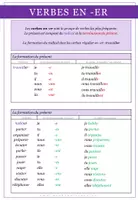 Aperçu - Feuilles d'exercices - Francais: verbes en -er - Page 2