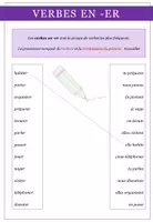 Aperçu - Feuilles d'exercices - Francais: verbes en -er - Page 3