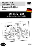 Aperçu - Fiches - Deutsch - Das SEIN Haus - Verben im Perfekt mit Hilfsverb SEIN - Page de couverture