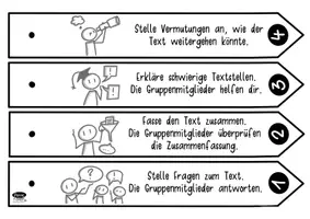 Aperçu - Feuilles d'exercices - Deutsch - DaZ - Reziprokes Lesen - Vorlage für einen Fächer - Page 3
