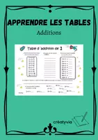 Aperçu - Cartes / Images - Tables additions - Page de couverture