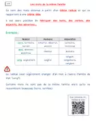 Aperçu - Préparation de séquence / Séquence complète - Vocabulaire CE2 - 13 Leçons à QR Codes & 44 Applications - Page 3