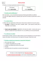 Aperçu - Fiches - Leçons de méthodologie - Compétences pour travailler le métier d'élève - Page 1