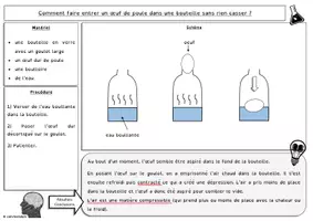 Aperçu - Expériences - 8 expériences de sciences sur l’air + Fiche photocopiable (CE / CM) - Page 2