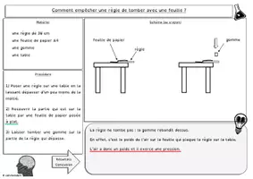 Aperçu - Expériences - Questionner le monde / Sciences - Expérience sur l'air 2 - Comment empêcher un objet de tomber avec une feuille ? - Page 2