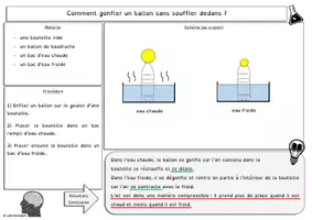 Aperçu - Expériences - Questionner le monde / Sciences - Expérience sur l'air 3 - Comment gonfler un ballon sans souffler dedans ? - Page 2