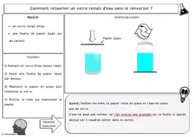Aperçu - Expériences - Questionner le monde / Sciences - Expérience sur l'air 7 - Comment retourner un verre rempli d'eau sans en renverser ? - Page 2