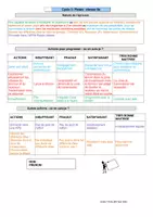 Aperçu - Apprentissages en autonomie - Suggestions d'épreuve / auto-évaluation : relais vitesse 6ème - Page 1