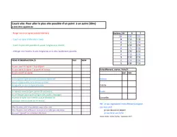 Aperçu - Apprentissages en autonomie - Suggestions d'épreuve / auto-évaluation : relais vitesse 6ème - Page 3