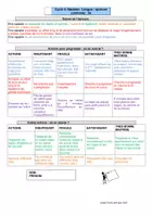 Aperçu - Apprentissages en autonomie - Suggestions d'épreuve / auto-évaluation : Natation 5ème - Page de couverture