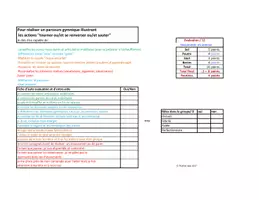 Aperçu - Apprentissages en autonomie - Suggestions d'épreuve / auto-évaluation : parcours gymnique 6ème - Page 3