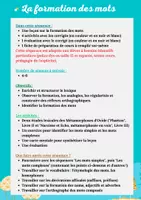 Aperçu - Préparation de séance / Séance complète - Histoire de langue française - Page 2