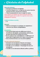 Aperçu - Préparation de séquence / Séquence complète - Séquence L'histoire de l'Alphabet, EN COULEURS - Page 1
