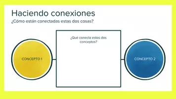 Aperçu - Autre type de ressources - Plantilla Pensamiento Crítico - Page 2