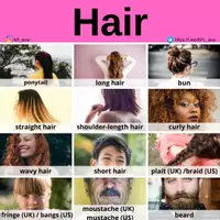 Aperçu - Affichage - Hair - Page de couverture