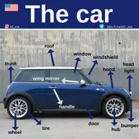 Aperçu - Affichage - The car - US - Page de couverture
