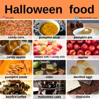 Aperçu - Affichage - Halloween Food - Page de couverture