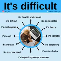 Aperçu - Affichage - It's difficult - Page de couverture