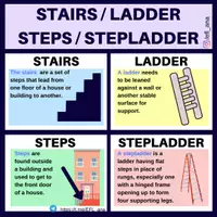 Aperçu - Affichage - LADDER-STAIRS - Page de couverture