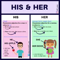 Aperçu - Affichage - HIS-HER - Page de couverture